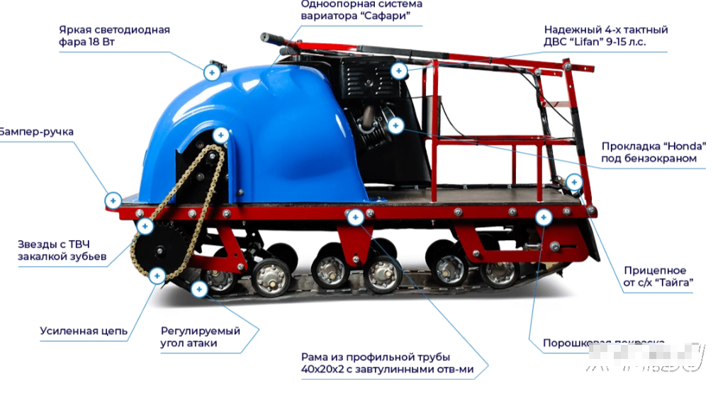 Мотобуксировщик MOTODOG 500, 9  передний привод в Элисте