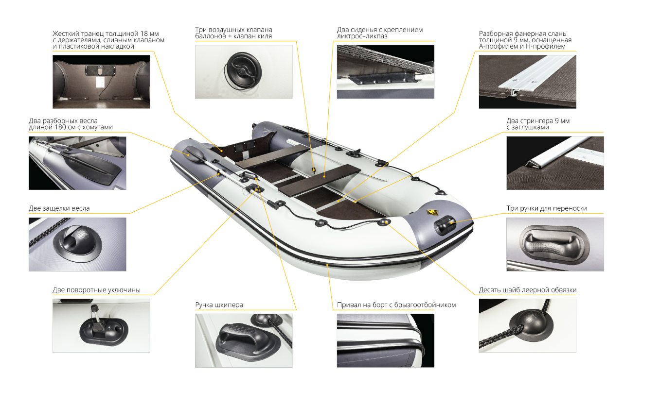 Лодка Ривьера Компакт 2900 СК в Элисте