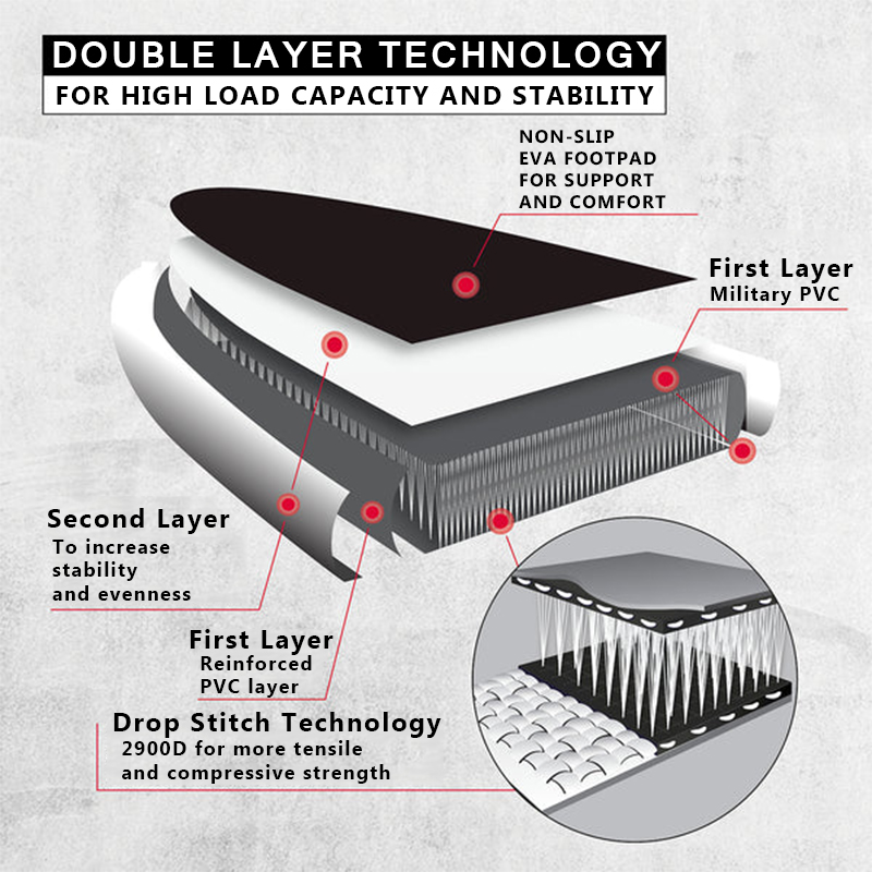 SUP (САП) ДОСКА MISHIMO CARBON DARKSIDE 11’ (335СМ) в Элисте