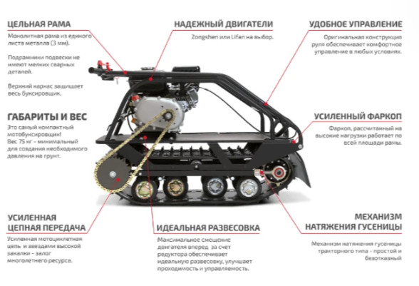 Мотобуксировщик НОРКА 380 MINI 9 л.с. в Элисте